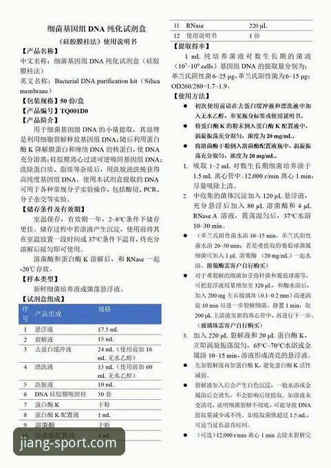 大江体育品牌推荐 大江体育品牌推荐实用指南:从产品科学到用户体验的深度解析